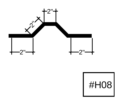 H-Bar Profiles profile